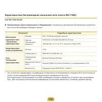 Страница 209