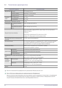 Страница 104