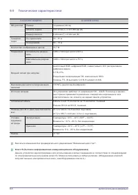 Страница 106