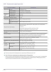 Страница 124