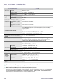 Страница 126