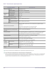 Страница 130