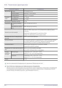 Страница 134