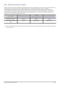 Страница 135