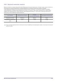 Страница 149