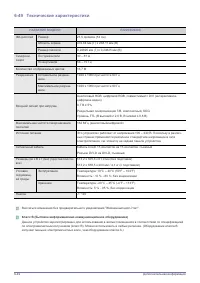 Страница 150