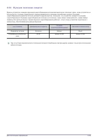 Страница 155