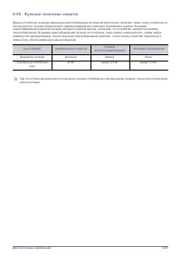 Страница 159