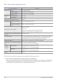 Страница 160