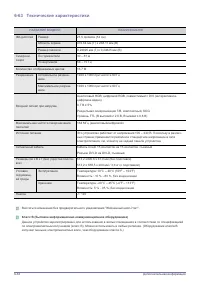 Страница 164