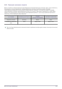 Страница 165