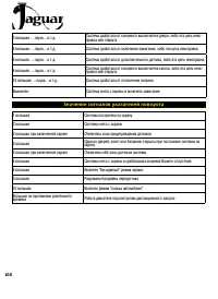 Страница 100