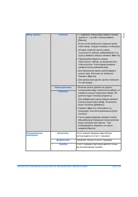Страница 121