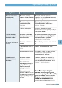 Страница 106