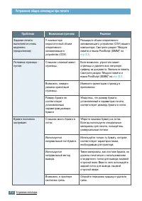 Страница 107