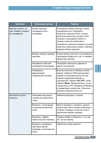 Страница 108