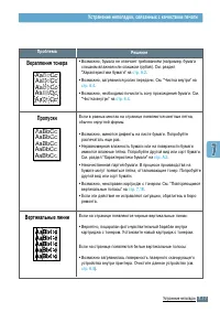 Страница 120