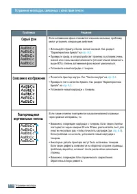 Страница 121