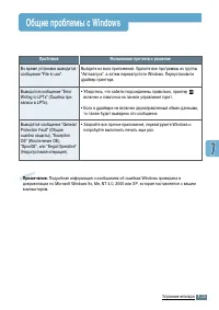 Страница 128