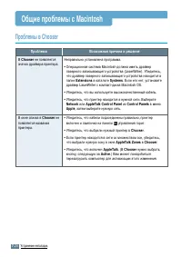 Страница 129