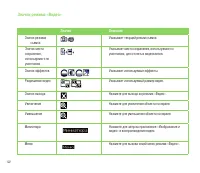 Страница 122