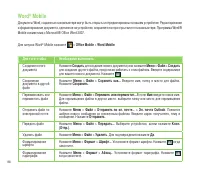 Страница 168