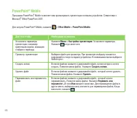 Страница 170