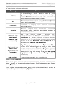 Страница 119