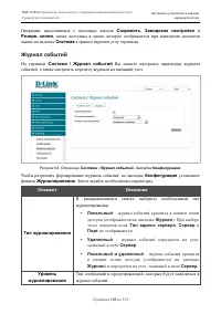 Страница 125