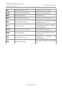 Страница 100