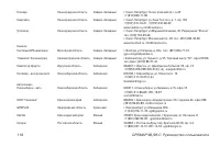 Страница 118