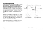 Страница 154