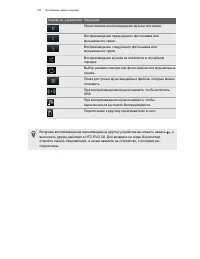 Страница 100