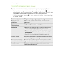 Страница 206