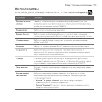 Страница 105