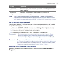 Страница 119