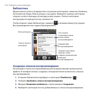 Страница 142