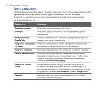 Страница 172