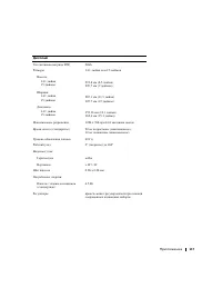 Страница 117