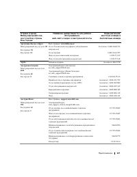 Страница 127