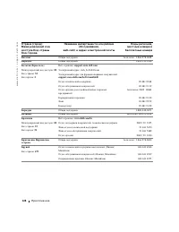 Страница 128