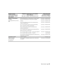 Страница 129