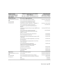 Страница 135