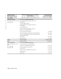 Страница 138