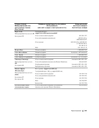 Страница 139