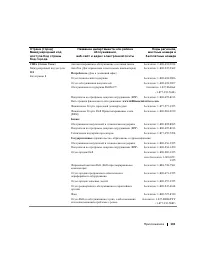 Страница 143