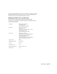 Страница 145