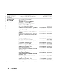 Страница 102