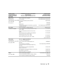 Страница 103