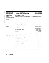 Страница 104